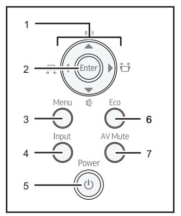 controlpanel